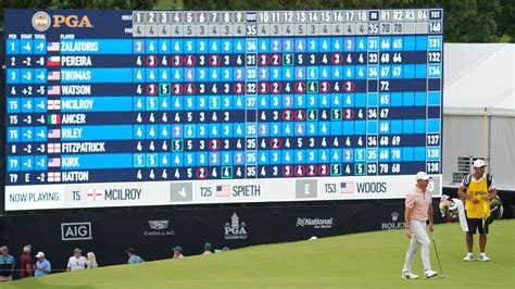 travelers championship leader board|Travelers Championship 2024 Golf Leaderboard